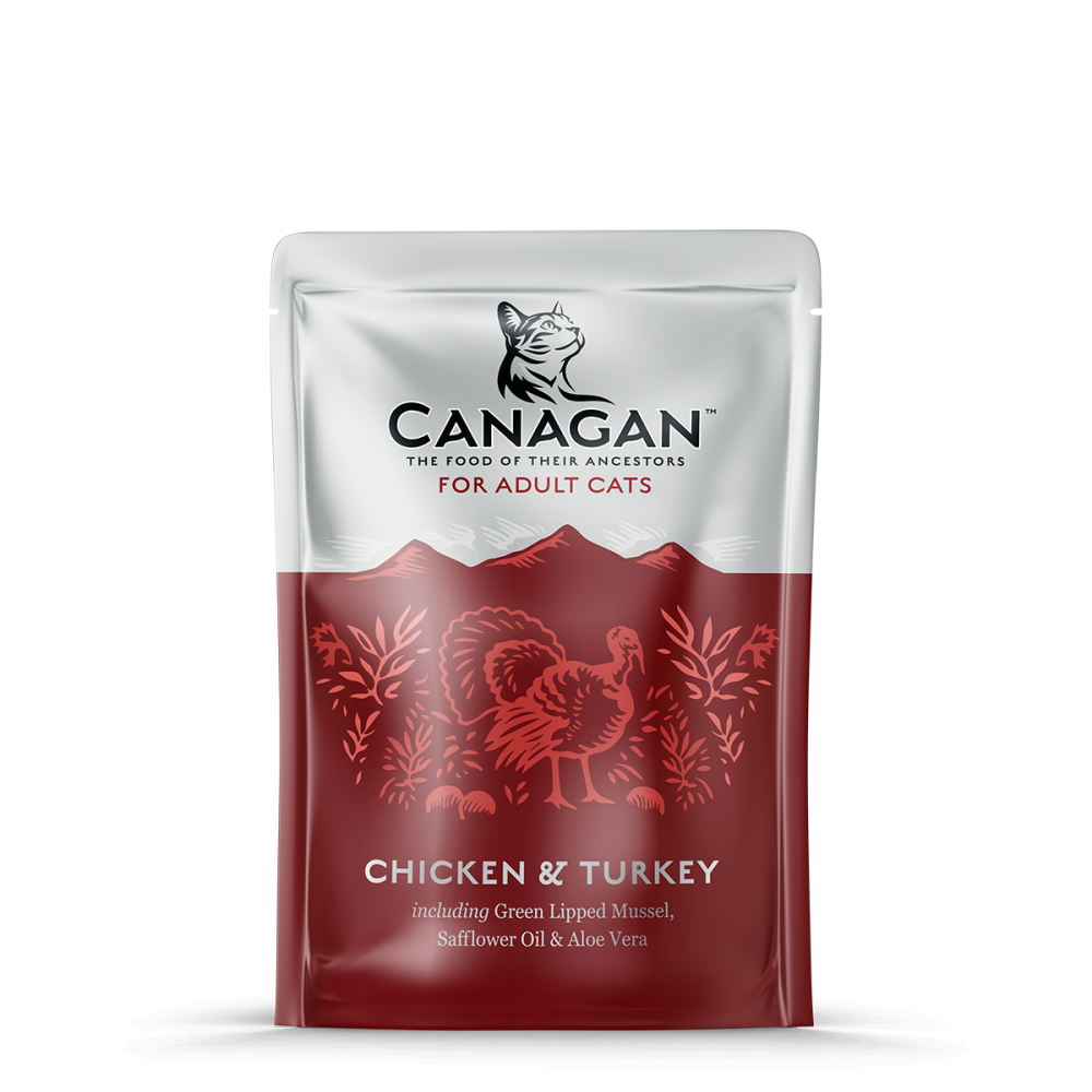 Canagan Pollo y Pavo